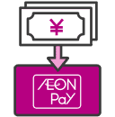 チャージ方法のアイコン