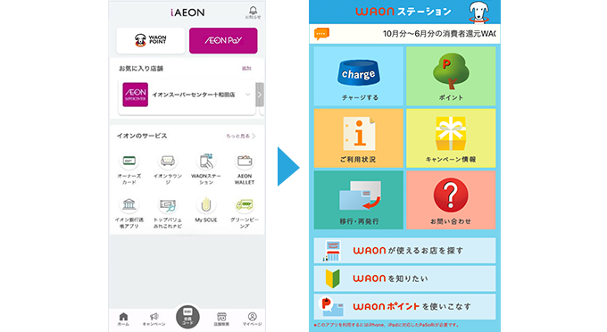 操作手順(iPhoneの方)画像