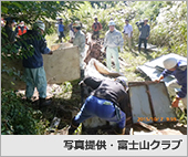 「しずおか富士山WAON」寄付活用事例