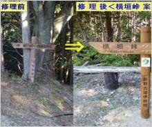 「熊野古道伊勢路WAON」寄付活用事例
