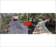 「信州アルプスWAON」寄付活用事例