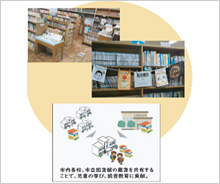 「教育のまち茨木」を支援しました。