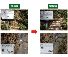 御嶽山登山道の整備(R5.7.6〜R5.10.20)に活用しました。