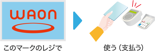 waonマークのレジで使う(支払う)