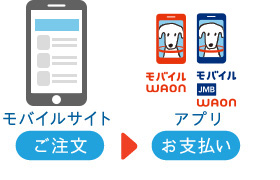 モバイルサイトでご注文、モバイルWAON・モバイル JMB WAONでお支払い