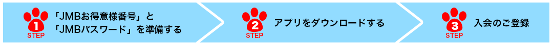 便利な3ステップ