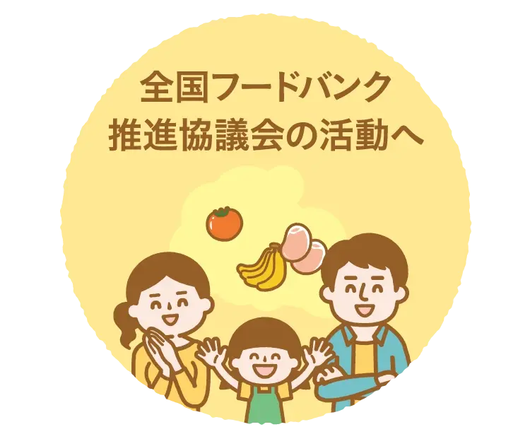 全国フードバンク推進協議会の活動へ