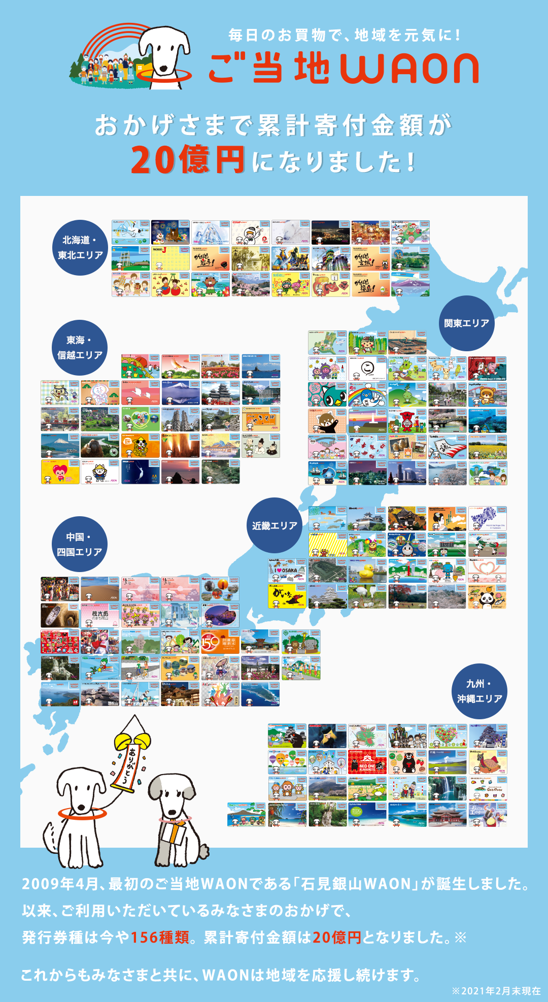 おかげさまで累計寄付金額が20億円になりました！