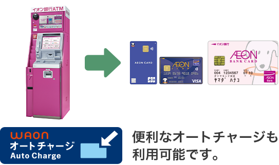 イオン銀行の口座からチャージ