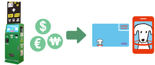 外貨からチャージ