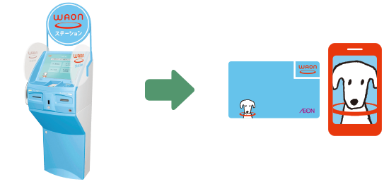 ポイントからチャージ