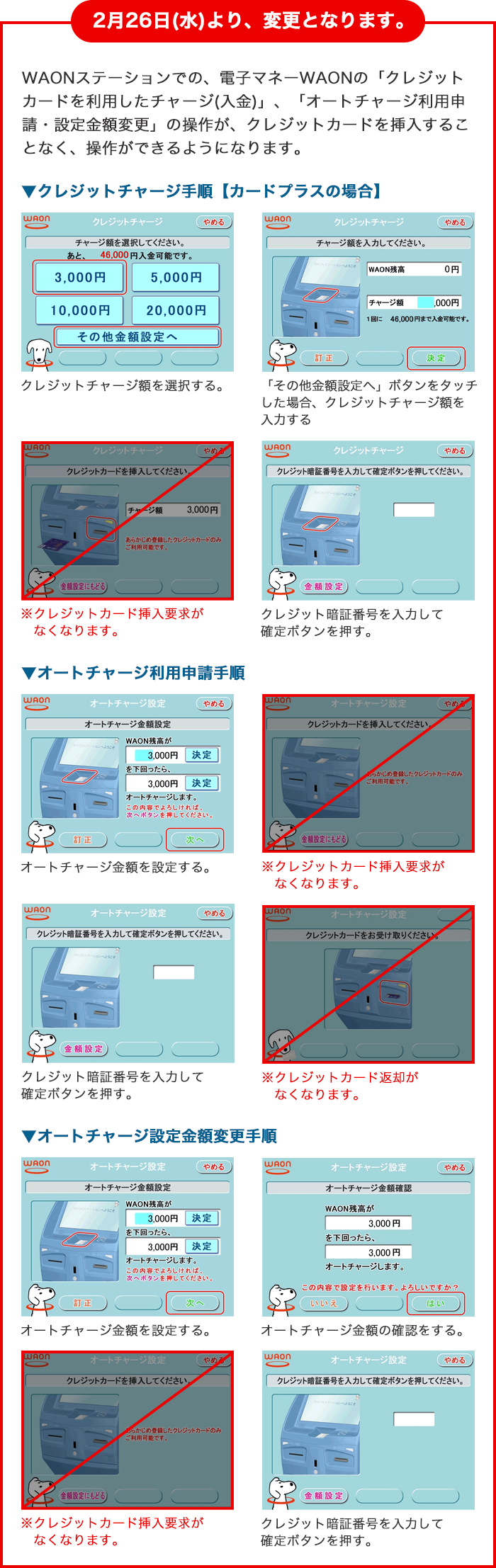 WAONステーションでの、電子マネーWAONの「クレジットカードを利用したチャージ(入金)」、「オートチャージ利用申請・設定金額変更」の操作が、クレジットカードを挿入することなく、操作ができるようになります。