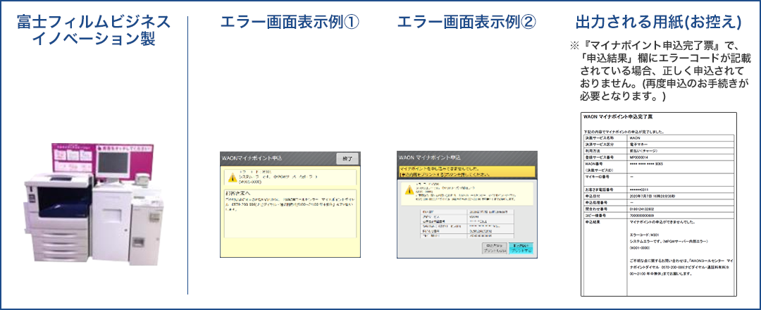 富士フィルムビジネスイノベーション製コピー機