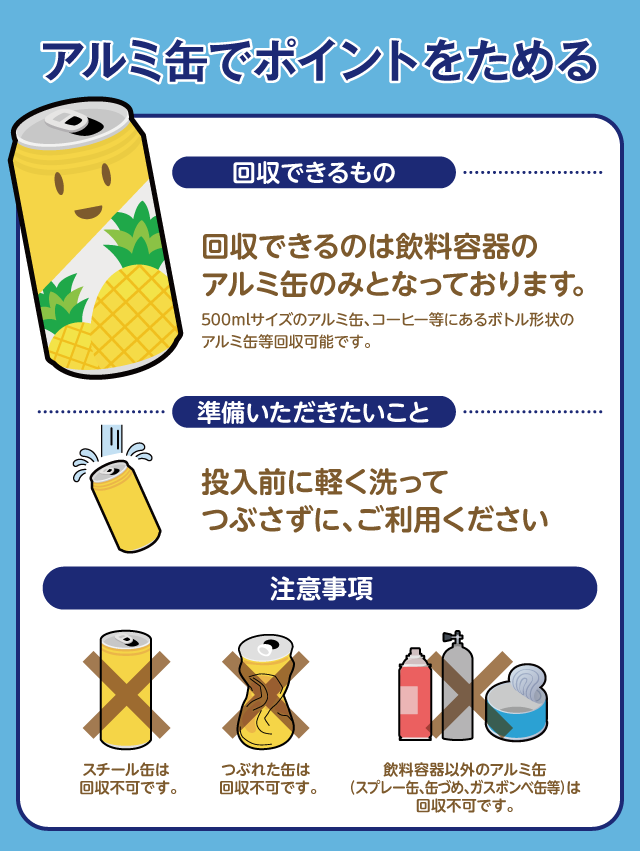 アルミ缶でポイントをためる。【回収できるもの】飲料容器のアルミ缶のみとなっております。500mlサイズのアルミ缶、コーヒー等にあるボトル形状のアルミ缶等回収可能です。【準備いただきたいこと】投入前に軽く洗ってつぶさずに、ご利用ください【注意事項】スチール缶は回収不可です。つぶれた缶は回収不可です。飲料容器以外のアルミ缶(スプレー缶、缶づめ、ガスボンベ缶等)は回収不可です。