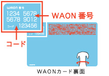 WAON 番号・コードの表記欄