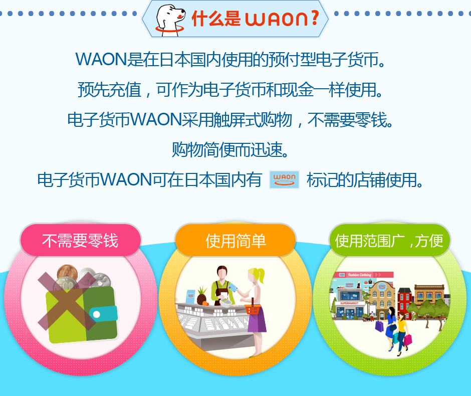 WAON是在日本国内使用的预付型电子货币。 预先充值，可作为电子货币和现金一样使用。 电子货币WAON采用触屏式购物，不需要零钱。 购物简便而迅速。