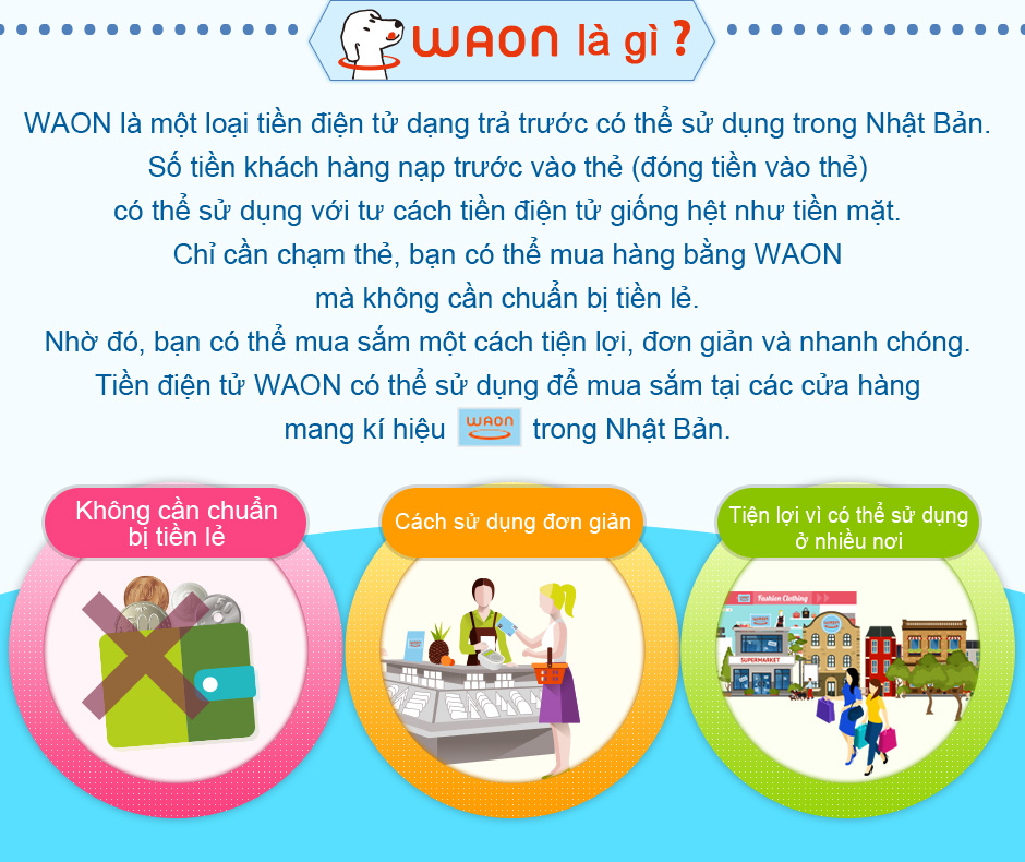 WAON là một loại tiền điện tử dạng trả trước có thể sử dụng trong Nhật Bản.Số tiền khách hàng nạp trước vào thẻ (đóng tiền vào thẻ) có thể sử dụng với tư cách tiền điện tử giống hệt như tiền mặt.Chỉ cần chạm thẻ, bạn có thể mua hàng bằng WAON mà không cần chuẩn bị tiền lẻ.Nhờ đó, bạn có thể mua sắm một cách tiện lợi, đơn giản và nhanh chóng.Tiền điện tử WAON có thể sử dụng để mua sắm tại các cửa hàng mang kí hiệu dưới đây trong Nhật Bản.